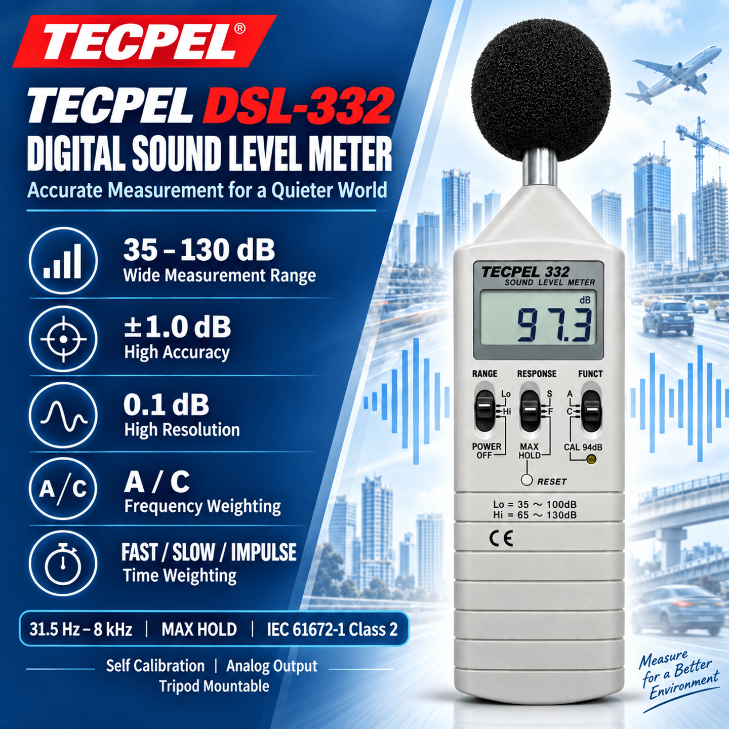 Digital Sound Level Meter, dB meter, noise meter